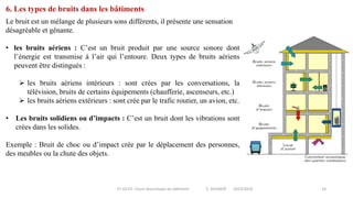 IIT-GCV2- Cours Acoustique du bâtiment S. SGHAIER 2023/2024 14
Le bruit est un mélange de plusieurs sons différents, il présente une sensation
désagréable et gênante.
• les bruits aériens : C’est un bruit produit par une source sonore dont
l’énergie est transmise à l’air qui l’entoure. Deux types de bruits aériens
peuvent être distingués :
➢ les bruits aériens intérieurs : sont crées par les conversations, la
télévision, bruits de certains équipements (chaufferie, ascenseurs, etc.)
➢ les bruits aériens extérieurs : sont crée par le trafic routier, un avion, etc.
• Les bruits solidiens ou d’impacts : C’est un bruit dont les vibrations sont
crées dans les solides.
Exemple : Bruit de choc ou d’impact crée par le déplacement des personnes,
des meubles ou la chute des objets.
6. Les types de bruits dans les bâtiments
 