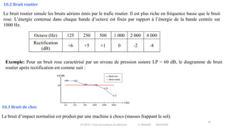 IIT-GCV2- Cours Acoustique du bâtiment S. SGHAIER 2023/2024
19
10.2 Bruit routier
Le bruit routier simule les bruits aériens émis par le trafic routier. Il est plus riche en fréquence basse que le bruit
rose. L’énergie contenue dans chaque bande d’octave est fixée par rapport à l’énergie de la bande centrée sur
1000 Hz.
Exemple: Pour un bruit rose caractérisé par un niveau de pression sonore LP = 60 dB, le diagramme de bruit
routier après rectification est comme suit :
Le bruit d’impact normalisé est produit par une machine à chocs (masses frappant le sol).
10.3 Bruit de choc
 