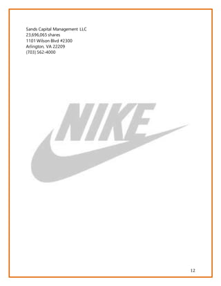 12
Sands Capital Management LLC
23,696,065 shares
1101 Wilson Blvd #2300
Arlington, VA 22209
(703) 562-4000
 