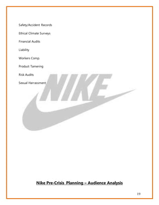 19
Safety/Accident Records
Ethical Climate Surveys
Financial Audits
Liability
Workers Comp.
Product Tamering
Risk Audits
Sexual Harrassment
Nike Pre-Crisis Planning – Audience Analysis
 