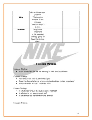 30
of the ship cause a
problem
Why What are the
motives of the
message
Question why it’s
a crisis
So What Why is this
important
Is the message
strategy going to
have the desired
affect?
Strategic Options
Message Strategy:
 What is the message we are wanting to send to our audience
Channel Strategy:
 How should we send out the message?
 Does the channel change when we trying to obtain certain objectives?
 Which channels are best suited for Nike?
Process Strategy:
 In what order should the audiences be notified?
 In what order do we communicate?
 In what order do we communicate events?
Strategic Process:
 
