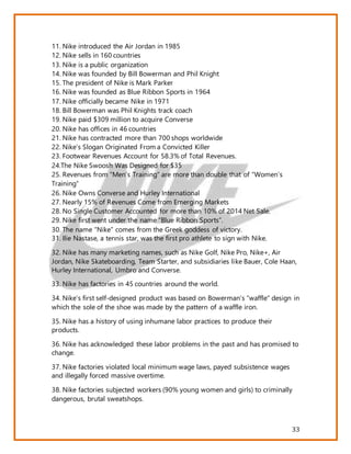 33
11. Nike introduced the Air Jordan in 1985
12. Nike sells in 160 countries
13. Nike is a public organization
14. Nike was founded by Bill Bowerman and Phil Knight
15. The president of Nike is Mark Parker
16. Nike was founded as Blue Ribbon Sports in 1964
17. Nike officially became Nike in 1971
18. Bill Bowerman was Phil Knights track coach
19. Nike paid $309 million to acquire Converse
20. Nike has offices in 46 countries
21. Nike has contracted more than 700 shops worldwide
22. Nike’s Slogan Originated From a Convicted Killer
23. Footwear Revenues Account for 58.3% of Total Revenues.
24.The Nike Swoosh Was Designed for $35
25. Revenues from “Men’s Training” are more than double that of “Women’s
Training”
26. Nike Owns Converse and Hurley International
27. Nearly 15% of Revenues Come from Emerging Markets
28. No Single Customer Accounted for more than 10% of 2014 Net Sale.
29. Nike first went under the name “Blue Ribbon Sports”.
30. The name “Nike” comes from the Greek goddess of victory.
31. Ilie Nastase, a tennis star, was the first pro athlete to sign with Nike.
32. Nike has many marketing names, such as Nike Golf, Nike Pro, Nike+, Air
Jordan, Nike Skateboarding, Team Starter, and subsidiaries like Bauer, Cole Haan,
Hurley International, Umbro and Converse.
33. Nike has factories in 45 countries around the world.
34. Nike’s first self-designed product was based on Bowerman’s “waffle” design in
which the sole of the shoe was made by the pattern of a waffle iron.
35. Nike has a history of using inhumane labor practices to produce their
products.
36. Nike has acknowledged these labor problems in the past and has promised to
change.
37. Nike factories violated local minimum wage laws, payed subsistence wages
and illegally forced massive overtime.
38. Nike factories subjected workers (90% young women and girls) to criminally
dangerous, brutal sweatshops.
 