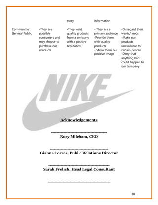 38
Acknowledgements
-----------------------------------------
Rory Mileham, CEO
-------------------------------------------
Gianna Torres, Public Relations Director
---------------------------------------------
Sarah Frelich, Head Legal Consultant
----------------------------------------------
story information
Community/
General Public
-They are
possible
consumers and
may choose to
purchase our
products
-They want
quality products
from a company
with a positive
reputation
- They are a
primary audience
-Provide them
with quality
products
- Show them our
positive image
-Disregard their
wants/needs
-Make our
products
unavailable to
certain people
-Deny that
anything bad
could happen to
our company
 