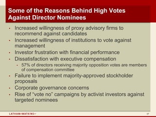 Some of the Reasons Behind High Votes
Against Director Nominees
•   Increased willingness of proxy advisory firms to
    recommend against candidates
•   Increased willingness of institutions to vote against
    management
•   Investor frustration with financial performance
•   Dissatisfaction with executive compensation
    •   57% of directors receiving majority opposition votes are members
        of compensation committee
•   Failure to implement majority-approved stockholder
    proposals
•   Corporate governance concerns
•   Rise of “vote no” campaigns by activist investors against
    targeted nominees

                                                                       17
 