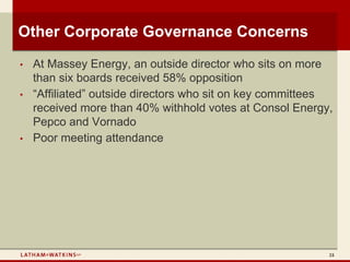 Other Corporate Governance Concerns
•   At Massey Energy, an outside director who sits on more
    than six boards received 58% opposition
•   “Affiliated” outside directors who sit on key committees
    received more than 40% withhold votes at Consol Energy,
    Pepco and Vornado
•   Poor meeting attendance




                                                           24
 