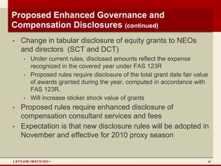 Proposed Enhanced Governance and
Compensation Disclosures (continued)
•   Change in tabular disclosure of equity grants to NEOs
    and directors (SCT and DCT)
    •   Under current rules, disclosed amounts reflect the expense
        recognized in the covered year under FAS 123R
    •   Proposed rules require disclosure of the total grant date fair value
        of awards granted during the year, computed in accordance with
        FAS 123R.
    •   Will increase sticker shock value of grants
•   Proposed rules require enhanced disclosure of
    compensation consultant services and fees
•   Expectation is that new disclosure rules will be adopted in
    November and effective for 2010 proxy season


                                                                           65
 