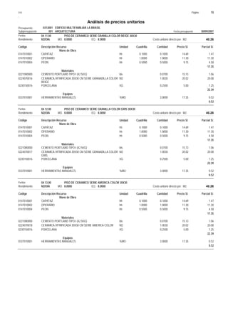Página :S10 10
.
0312001Presupuesto EDIFICIO MULTIFAMILIAR LA BRASIL
Análisis de precios unitarios
Fecha presupuesto 30/09...