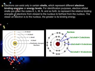 Electrons can exist only in certain shells, which represent different electron
binding energies or energy levels. For identification purposes, electron orbital
shells are given the codes K, L, M, N, and so forth, to represent the relative binding
energies of electrons from closest to the nucleus to farthest from the nucleus. The
closer an electron is to the nucleus, the greater is its binding energy.
 