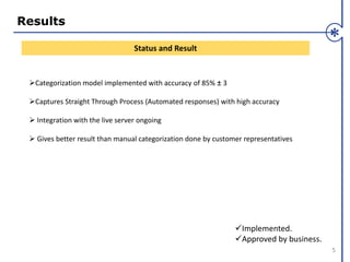 Results
5
Status and Result
Categorization model implemented with accuracy of 85% ± 3
Captures Straight Through Process (Automated responses) with high accuracy
 Integration with the live server ongoing
 Gives better result than manual categorization done by customer representatives
Implemented.
Approved by business.
 