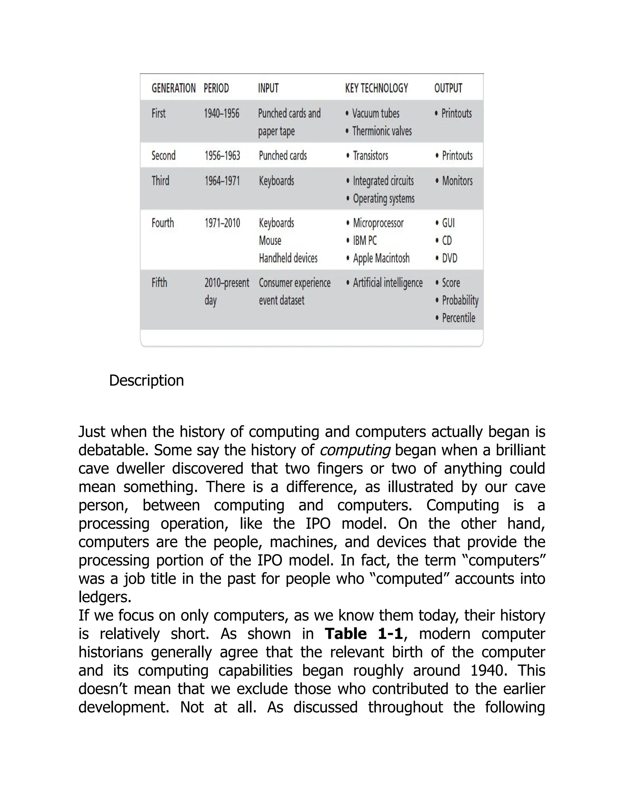 Description
Just when the history of computing and computers actually began is
debatable. Some say the history of computing began when a brilliant
cave dweller discovered that two fingers or two of anything could
mean something. There is a difference, as illustrated by our cave
person, between computing and computers. Computing is a
processing operation, like the IPO model. On the other hand,
computers are the people, machines, and devices that provide the
processing portion of the IPO model. In fact, the term “computers”
was a job title in the past for people who “computed” accounts into
ledgers.
If we focus on only computers, as we know them today, their history
is relatively short. As shown in Table 1-1, modern computer
historians generally agree that the relevant birth of the computer
and its computing capabilities began roughly around 1940. This
doesn’t mean that we exclude those who contributed to the earlier
development. Not at all. As discussed throughout the following
 