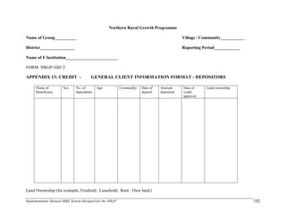 Implementation Manual-M&E System Designed for the NRGP 102
Northern Rural Growth Programme
Name of Group__________ Village / Community___________
District________________ Reporting Period____________
Name of F Institution________________________
FORM: NRGP/ARF/2
APPENDIX 13: CREDIT - GENERAL CLIENT INFORMATION FORMAT - DEPOSITORS
Name of
Beneficiary
Sex No. of
dependants
Age Commodity Date of
deposit
Amount
deposited
Date of
credit
approval
Land ownership
Land Ownership (for example, Freehold; Leasehold; Rent; Own land;)
 