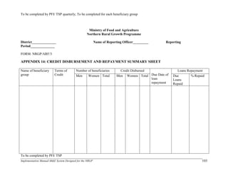 Implementation Manual-M&E System Designed for the NRGP 103
To be completed by PFI/ TSP quarterly; To be completed for each beneficiary group
Ministry of Food and Agriculture
Northern Rural Growth Programme
District______________ Name of Reporting Officer_________ Reporting
Period______________
FORM: NRGP/ARF/3
APPENDIX 14: CREDIT DISBURSEMENT AND REPAYMENT SUMMARY SHEET
Name of beneficiary
group
Terms of
Credit
Number of beneficiaries Credit Disbursed
Due Date of
loan
repayment
Loans Repayment
Men Women Total Men Women Total Due
Loans
Repaid
% Repaid
To be completed by PFI/ TSP
 
