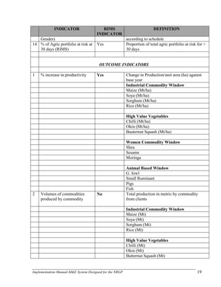 Implementation Manual-M&E System Designed for the NRGP 19
INDICATOR RIMS
INDICATOR
DEFINITION
Gender) according to schedule
14 % of Agric portfolio at risk at
30 days (RIMS)
Yes Proportion of total agric portfolio at risk for >
30 days
OUTCOME INDICATORS
1 % increase in productivity Yes Change in Production/unit area (ha) against
base year
Industrial Commodity Window
Maize (Mt/ha)
Soya (Mt/ha)
Sorghum (Mt/ha)
Rice (Mt/ha)
High Value Vegetables
Chilli (Mt/ha)
Okra (Mt/ha)
Buuternut Squash (Mt/ha)
Women Commodity Window
Shea
Sesame
Moringa
Animal Based Window
G. fowl
Small Ruminant
Pigs
Fish
2 Volumes of commodities
produced by commodity
No Total production in metric by commodity
from clients
Industrial Commodity Window
Maize (Mt)
Soya (Mt)
Sorghum (Mt)
Rice (Mt)
High Value Vegetables
Chilli (Mt)
Okra (Mt)
Butternut Squash (Mt)
 