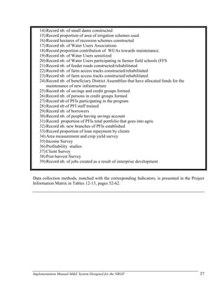 Implementation Manual-M&E System Designed for the NRGP 37
14) Record nb. of small dams constructed
15) Record proportion of area of irrigation schemes used
16) Record hectares of recession schemes constructed
17) Record nb. of Water Users Associations
18) Record proportion contribution of WUAs towards maintenance.
19) Record nb. of Water Users sensitized
20) Record nb. of Water Users participating in farmer field schools (FFS
21) Record nb. of feeder roads constructed/rehabilitated
22) Record nb. of farm access tracks constructed/rehabilitated
23) Record nb. of farm access tracks constructed/rehabilitated
24) Record nb. of beneficiary District Assemblies that have allocated funds for the
maintenance of new infrastructure
25) Record nb. of savings and credit groups formed
26) Record nb. of persons in credit groups formed
27) Record nb of PFIs participating in the program
28) Record nb of PFI staff trained
29) Record nb. of borrowers
30) Record nb. of people having savings account
31) Record proportion of PFIs total portfolio that goes into agric
32) Record nb. new branches of PFIs established
33) Record proportion of loan repayment by clients
34) Area measurement and crop yield survey
35) Income Survey
36) Profitability studies
37) Client Survey
38) Post harvest Survey
39) Record nb. of jobs created as a result of enterprise development
Data collection methods, matched with the corresponding Indicators, is presented in the Project
Information Matrix in Tables 12-13, pages 52-62.
 
