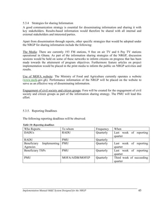 Implementation Manual-M&E System Designed for the NRGP 45
5.3.4 Strategies for sharing Information
A good communication strategy is essential for disseminating information and sharing it with
key stakeholders. Results-based information would therefore be shared with all internal and
external stakeholders and interested parties.
Apart from dissemination through reports, other specific strategies that would be adopted under
the NRGP for sharing information include the following:
The Media: There are currently 193 FM stations, 9 free on air TV and 6 Pay TV stations
operational in Ghana. As part of the information sharing strategies of the NRGP, discussion
sessions would be held on some of these networks to inform citizens on progress that has been
made towards the attainment of program objectives. Furthermore feature articles on project
implementation would be placed in the print media to inform the public on NRGP activities and
results.
Use of MOFA website: The Ministry of Food and Agriculture currently operates a website
(www.mofa.gov.gh). Performance information of the NRGP will be placed on the website to
serve as an effective way of disseminating information.
Engagement of civil society and citizen groups: Fora will be created for the engagement of civil
society and citizen groups as part of the information sharing strategy. The PMU will lead this
effort.
5.3.5. Reporting Deadlines
The following reporting deadlines will be observed.
Table 10: Reporting deadlines
Who Reports To whom Frequency When
DADUs RADU Quarterly Last week of reporting
quarter
RADU PMU Quarterly
Beneficiary Implementing
Agencies
PMU Quarterly Last week of reporting
quarter
Beneficiary TSPs PMU Quarterly Last week of reporting
quarter
PMU MOFA/AfDB/MOFEP Quarterly Third week of succeeding
quarter
 