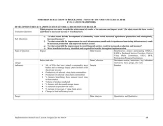 Implementation Manual-M&E System Designed for the NRGP 68
NORTHERN RURAL GROWTH PROGRAMME – MINISTRY OF FOOD AND AGRICULTURE
EVALUATION FRAMEWORK
DEVELOPMENT RESULTS AND SUCCESS FACTORS: ACHIEVEMENT OF RESULTS
Evaluation Question
What progress was made towards the achievement of results of the outcome and impact levels? (To what extent did these results
contribute to increased income of beneficiaries?)
Sub- Questions
e) To what extent did the development of commodity chains result increased agricultural production and subsequently,
increased incomes?
f) To what extent did the improvement in rural infrastructure (small scale irrigation and marketing infrastructure) result
in increased production and improved market access?
g) To what extent did the improvement in rural financial services result in increased production and incomes?
a) Were beneficiaries clearly identified and targeted for benefits throughout implementation
Type of Question Impact Data Sources Beneficiaries; project participating DADUs,
RADUs, Technical Service Providers, District
Value Chain Committees, GIDA, DFR,
Participating Financial Institutions
Design
Before and after Data Collection Document review; interviews; key informant
interviews; focus group;, site visits
Indicators  Nb. of POs that have joined a commodity apex
bodies and co-manage supply chain facilities with
the private investor
 Productivity of selected value chain commodities
 Production of selected value chain commodities
 % farmers benefitting from reduced travel time
to/from market
 Volume of produce marketed
 % farmers with decreased storage losses
 % reduction in post harvest losses
 % increase in incomes of value chain actors
 Change in food sufficiency levels
Sample Random
Target Data Analysis Quantitative and Qualitative
 