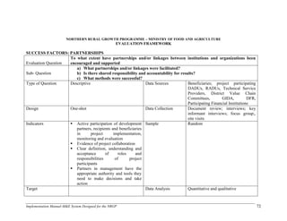 Implementation Manual-M&E System Designed for the NRGP 72
NORTHERN RURAL GROWTH PROGRAMME – MINISTRY OF FOOD AND AGRICULTURE
EVALUATION FRAMEWORK
SUCCESS FACTORS: PARTNERSHIPS
Evaluation Question
To what extent have partnerships and/or linkages between institutions and organizations been
encouraged and supported
Sub- Question
a) What partnerships and/or linkages were facilitated?
b) Is there shared responsibility and accountability for results?
c) What methods were successful?
Type of Question Descriptive Data Sources Beneficiaries; project participating
DADUs, RADUs, Technical Service
Providers, District Value Chain
Committees, GIDA, DFR,
Participating Financial Institutions
Design One-shot Data Collection Document review; interviews; key
informant interviews; focus group;,
site visits
Indicators  Active participation of development
partners, recipients and beneficiaries
in project implementation,
monitoring and evaluation
 Evidence of project collaboration
 Clear definition, understanding and
acceptance of roles and
responsibilities of project
participants
 Partners in management have the
appropriate authority and tools they
need to make decisions and take
action
Sample Random
Target Data Analysis Quantitative and qualitative
 