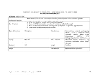 Implementation Manual-M&E System Designed for the NRGP 76
NORTHERN RURAL GROWTH PROGRAMME – MINISTRY OF FOOD AND AGRICULTURE
EVALUATION FRAMEWORK
FUTURE DIRECTION
Evaluation Question
What else needs to be done to achieve accelerated gender equitable socio-economic growth?
Sub- Question
a) What foci should be brought to IDA and GoG funding?
b) How should development co-operation be carried out to best advantage?
c) What are the core constraints to realizing such development co-operation opportunities?
d) How should these constraints be overcome?
Type of Question Descriptive Data Sources Beneficiaries; project participating
DADUs, RADUs, Technical Service
Providers, District Value Chain
Committees, GIDA, DFR,
Participating Financial Institutions
Design One-shot Data Collection Document review; interviews; key
informant interviews; focus group;,
site visits
Indicators N/A Sample Random
Target Data Analysis Quantitative and qualitative
 
