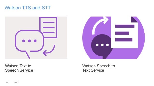 Text to speech watson