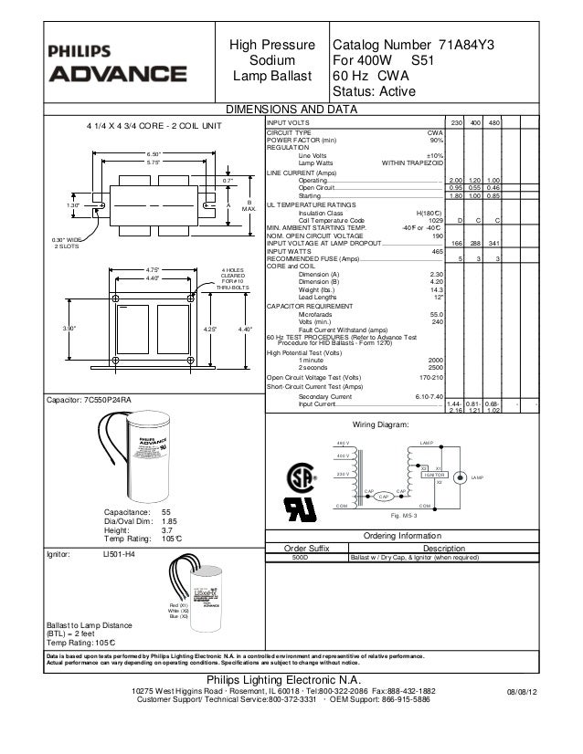 ADVANCE BALLAST High Pressure Sodium Lamp Ballast advance ballast high pressure sodium lamp ballast akbar trading est saudi arabia mailakbartrading 1 638