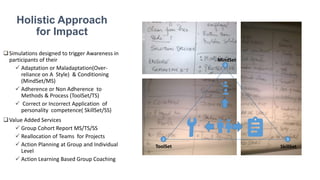 Holistic Approach
for Impact
Simulations designed to trigger Awareness in
participants of their
 Adaptation or Maladaptation(Over-
reliance on A Style) & Conditioning
(MindSet/MS)
 Adherence or Non Adherence to
Methods & Process (ToolSet/TS)
 Correct or Incorrect Application of
personality competence( SkillSet/SS)
Value Added Services
 Group Cohort Report MS/TS/SS
 Reallocation of Teams for Projects
 Action Planning at Group and Individual
Level
 Action Learning Based Group Coaching
SkillSetToolSet
MindSet
1
2 3
2
 