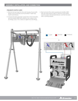 AutoBox Rev B | PDF