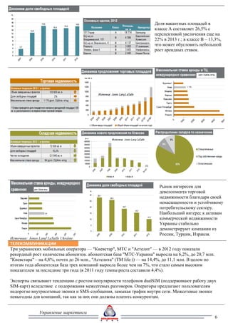 Доля вакантных площадей в
                                                                      классе А составляет 26,5% с
                                                                      перспективой увеличения еще на
                                                                      22% в 2013 г.; в классе В – 13,3%,
                                                                      что может обусловить небольшой
                                                                      рост арендных ставок.




                                                                        Рынок интересен для
                                                                        девелопмента торговой
                                                                        недвижимости благодаря своей
                                                                        ненасыщенности и устойчивому
                                                                        потребительскому сектору.
                                                                        Наибольший интерес к активам
                                                                        коммерческой недвижимости
                                                                        Украины стабильно
                                                                        демонстрируют компании из
                                                                        России, Турции, Израиля.
Источник: Jones Land LaSalle Ukraine.
ТЕЛЕКОММУНИКАЦИИ
Три украинских мобильных оператора — "Киевстар", МТС и "Астелит" — в 2012 году показали
рекордный рост количества абонентов. абонентская база "МТС-Украина" выросла на 6,2%, до 20,7 млн.
"Киевстара" – на 4,8%, почти до 26 млн., "Астелита" (ТМ life:)) — на 14,4%, до 11,1 млн. В целом по
итогам года абонентская база трех компаний выросла более чем на 7%, что стало самым высоким
показателем за последние три года (в 2011 году темпы роста составили 4,4%).

Эксперты связывают тенденцию с ростом популярности телефонов dualSIM (поддерживают работу двух
SIM-карт) вследствие с подорожания межсетевых разговоров. Операторы предлагают пользователям
недорогие внутрисетевые звонки и SMS-сообщения, замыкая трафик внутри сети. Межсетевые звонки
невыгодны для компаний, так как за них они должны платить конкурентам.


                Управление маркетинга
                                                                                                      6
 