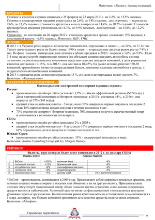 Источник: «Бизнес», данные компаний.

КРЕДИТЫ
Стоимость кредитов в гривне снизилась с 25 февраля по 25 марта 2013 г. на 3,2% до 15,5% годовых.
Стоимость краткосрочных кредитов сократилась на 2,6%, до 14% годовых, долгосрочных – выросла на
9,6%, до 23,9% годовых. Стоимость кредитов в валюте в выросла на 14,4%, до 10,2% годовых. Стоимость
краткосрочных кредитов увеличилась на 11,3%, до 9,9% годовых, долгосрочных – на 14,8%, до 12,2%
годовых.
Справочно: по состоянию на 26 марта 2012 г. стоимость кредитов в гривне составляет 15% годовых, в
иностранной валюте – 6,6% годовых. Источник: НБУ, УНН.
ЛИЗИНГ
В 2012 г. в Украине резко выросло количество автомобилей, переданных в лизинг,— на 24%, до 27,34 тыс.
Такого значительного роста не было с конца 1990-х годов — в предыдущие два года рынок рос на 7-8% в
год. На фоне падения автопродаж доля лизинга в общих продажах в 2012 г. выросла с 3,6% до 5,9%. Если
3-4 года назад услугой оперативного лизинга (не обязывает клиента выкупать автомобиль в конце
лизингового срока) пользовались в основном представительства западных компаний, а доля украинских
клиентов составляла 10-15%, то в 2012 г. она составила 40-45%. На рынке активно работают 20-30
компаний, крупнейшими являются подразделения банков, компании, сдающие автомобили в аренду, и
подразделения автомобильных компаний.
В 2013 г. ожидается рост лизингового рынка на 15 %, его доля в автопродажах может достичь 7%.
Источник: «Коммерсант».
ЭЛЕКТРОННАЯ КОММЕРЦИЯ
                      Оценка рынков электронной коммерции в разных странах:
Россия:
       проникновение онлайн-ритейла составляет 1,9% от объема оффлайновой розницы ($670 млрд.).
       Доля электронной коммерции в Интернет-экономике в 2010 г. составила 44%, к 2016 г. она
       вырастет до 57% ($43 млрд).
       средний стаж онлайн-покупателя – 3 года; около 50% совершили первые покупки в последние 2
       года; 16% периодически делали покупки в течение последних 6 лет.
       70% россиян не доверяют Интернет-платежам, 70% опасаются получить некачественный товар
       и сомневаются в возможности его возврата.
США:
       проникновение онлайн-ритейла превысило 2% в 2003 г.
       средний стаж онлайн-покупателя – 8 лет; около 10% совершили первые покупки в последние 2 года;
       62% периодически делали покупки в течение последних 6 лет.
Южная Корея:
       проникновение онлайн-ритейла составляет 15% - лидирующий показатель в мире.
Источник: Boston Consulting Group (BCG), Morgan Stanley.

РЕЙТИНГИ
               Валюты, курс которых более всего изменился в 2012 г. (к доллару США)
           Лидеры роста                               Лидеры падения

 1   BitCoin*             +200%    японская йена                       -9%
 2   польський злотый     +10%     бразильский реал                    -9%
 3   колумбийское песо     +9%     южноафриканский ранд                -4%
 4   чилийское песо        +9%     индийская рупия                     -4%
 5   мексиканское песо     +7%     доллар США                 0% к валютной корзине


*BitCoin – криптовалюта, появившаяся в 2009 году. Представляет собой цифровые денежные средства, при
помощи которых можно совершать покупки или обменивать их на другую валюту. Принципиальные
отличия: отсутствует эмиссионный центр, объем эмиссии жестко ограничен, а все данные о переводах
средств являются публичными. Рыночный курс не является фиксированным и определяется текущими
уровнями спроса и предложения. Капитализация рынка криптовалюты на сегодняшний день оценивается в
1 млрд. долларов, все больше компаний принимают ее в качестве средства оплаты своих сервисов.
Источник: «Минфин».


              Управление маркетинга
                                                                                                 9
 