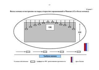 107
Схема 1
Выход команд и построение на парад открытия соревнований в Манеже (12 и более команд)
Условные обозначения: - трафареты; ОК - расположение оргкомитета; - флаг России
Трибуна манежа
ОК
Copyright ОАО «ЦКБ «БИБКОМ» & ООО «Aгентство Kнига-Cервис»
 