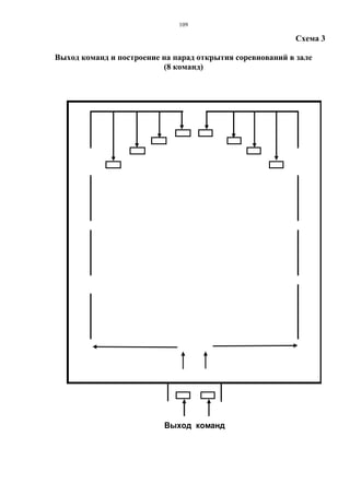109
Схема 3
Выход команд и построение на парад открытия соревнований в зале
(8 команд)
Выход команд
Copyright ОАО «ЦКБ «БИБКОМ» & ООО «Aгентство Kнига-Cервис»
 