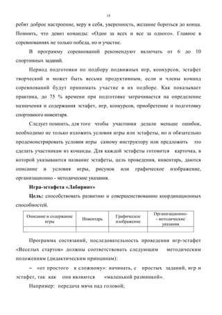 18
ребят доброе настроение, веру в себя, уверенность, желание бороться до конца.
Помнить, что девиз команды: «Один за всех и все за одного». Главное в
соревнованиях не только победа, но и участие.
В программу соревнований рекомендуют включать от 6 до 10
спортивных заданий.
Период подготовки по подбору подвижных игр, конкурсов, эстафет
творческий и может быть весьма продуктивным, если и члены команд
соревнований будут принимать участие в их подборе. Как показывает
практика, до 75 % времени при подготовке затрачивается на определение
назначения и содержания эстафет, игр, конкурсов, приобретение и подготовку
спортивного инвентаря.
Следует помнить, для того чтобы участники делали меньше ошибок,
необходимо не только изложить условия игры или эстафеты, но и обязательно
продемонстрировать условия игры самому инструктору или предложить это
сделать участникам из команды. Для каждой эстафеты готовится карточка, в
которой указываются название эстафеты, цель проведения, инвентарь, даются
описание и условия игры, рисунок или графическое изображение,
организационно - методические указания.
Игра-эстафета «Лабиринт»
Цель: способствовать развитию и совершенствованию координационных
способностей.
Описание и содержание
игры
Инвентарь
Графическое
изображение
Организационно-
- методические
указания
Программа состязаний, последовательность проведения игр-эстафет
«Веселых стартов» должны соответствовать следующим методическим
положениям (дидактическим принципам):
−−−− «от простого к сложному»: начинать, с простых заданий, игр и
эстафет, так как они являются «маленькой разминкой».
Например: передача мяча над головой;
Copyright ОАО «ЦКБ «БИБКОМ» & ООО «Aгентство Kнига-Cервис»
 