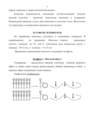 21
параде закрытия в торжественной обстановке.
Команды награждаются дипломами соответствующей степени,
каждый участник - грамотой, памятными медалями и подарками.
Награждения проводят судьи, приглашенные и почетные гости. Желательно
эту процедуру и награждение проводить под музыку.
ЭСТАФЕТЫ И КОНКУРСЫ
По жеребьевке капитаны участвуют в спортивных конкурсах. В
соревнованиях по программе «Веселые старты» принимают
участие команды по 10 или 8 участников двух возрастных групп: 1
команда - 10-12 лет, 2 команда - 13-15 лет.
Программа соревнований включает следующие эстафеты:
Эстафета 1. «Веселый обруч»
Содержание: предлагается каждому участнику команды прокатить
обруч от линии старта между препятствиями, обежать финишную стойку и
передать обруч следующему члену команды.
Графическое изображение:
Copyright ОАО «ЦКБ «БИБКОМ» & ООО «Aгентство Kнига-Cервис»
 