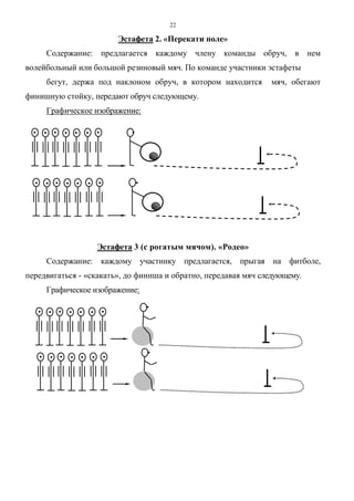 22
Эстафета 2. «Перекати поле»
Содержание: предлагается каждому члену команды обруч, в нем
волейбольный или большой резиновый мяч. По команде участники эстафеты
бегут, держа под наклоном обруч, в котором находится мяч, обегают
финишную стойку, передают обруч следующему.
Графическое изображение:
Эстафета 3 (с рогатым мячом). «Родео»
Содержание: каждому участнику предлагается, прыгая на фитболе,
передвигаться - «скакать», до финиша и обратно, передавая мяч следующему.
Графическое изображение:
Copyright ОАО «ЦКБ «БИБКОМ» & ООО «Aгентство Kнига-Cервис»
 