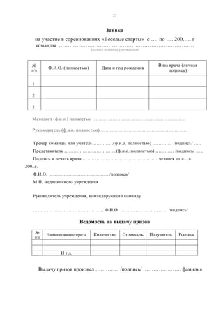 27
Заявка
на участие в соревнованиях «Веселые старты» с …. по …. 200….. г
команды …………………….……………………………………………
(полное название учреждения)
№
п/п
Ф.И.О. (полностью) Дата и год рождения
Виза врача (личная
подпись)
1
2
3
Методист (ф.и.о.) полностью ……………………………………………………
Руководитель (ф.и.о. полностью) ………………………………………………..
Тренер команды или учитель ………….(ф.и.о. полностью) ………… /подпись/ …..
Представитель …………………………….(ф.и.о. полностью) ………… /подпись/ …..
Подпись и печать врача …………………………….…………… человек от «…»
200..г.
Ф.И.О. …………………………………./подпись/
М.П. медицинского учреждения
Руководитель учреждения, командирующий команду
………………………………………. Ф.И.О. …………………………. /подпись/
Ведомость на выдачу призов
№
п/п
Наименование приза Количество Стоимость Получатель Роспись
И т.д.
Выдачу призов произвел …………. /подпись/ …………………. фамилия
Copyright ОАО «ЦКБ «БИБКОМ» & ООО «Aгентство Kнига-Cервис»
 