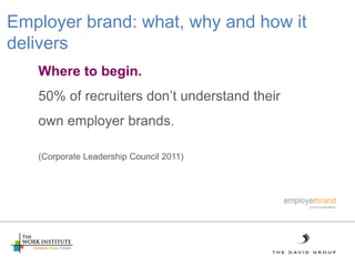 Employer brand: what, why and how it
delivers
Where to begin.
50% of recruiters don’t understand their
own employer brands...