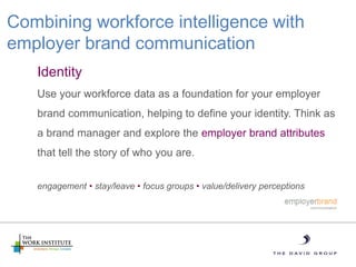 Combining workforce intelligence with
employer brand communication
Identity
Use your workforce data as a foundation for yo...