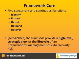 Framework Core
• Five concurrent and continuous Functions
– Identify
– Protect
– Detect
– Respond
– Recover
• (Altogether) the functions provide a high-level,
strategic view of the lifecycle of an
organization’s management of cybersecurity
risk.
 