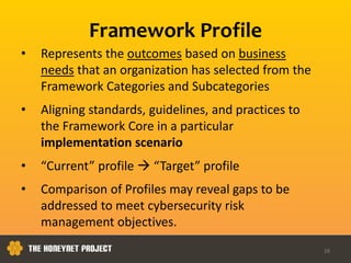 28
• Represents the outcomes based on business
needs that an organization has selected from the
Framework Categories and Subcategories
• Aligning standards, guidelines, and practices to
the Framework Core in a particular
implementation scenario
• “Current” profile  “Target” profile
• Comparison of Profiles may reveal gaps to be
addressed to meet cybersecurity risk
management objectives.
Framework Profile
 