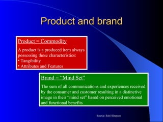 Product and brand Product = Commodity A product is a produced item always possessing these characteristics: Tangibility Attributes and Features Brand = “Mind Set” The sum of all communications and experiences received by the consumer and customer resulting in a distinctive image in their “mind set” based on perceived emotional and functional benefits Source: Soni Simpson 