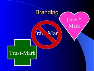 TradeMark Branding Love *  Mark Trust-Mark 