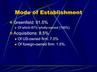 Mode of Establishment
Greenfield: 91.5%
 Of which 87% wholly-owned (100%)
Acquisitions: 8.5%
 Of US-owned firm: 7.0%
 Of foreign-owned firm: 1.5%.
 