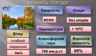 Відносна
вологість
Атмосферний
тиск
Хмарність Опади
Температура
Вітер
ясно без опадів
+ 100С
слабкий
південний
4м/с 766 мм.р.ст 68%
 