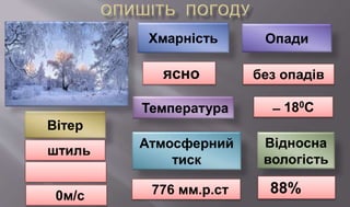 Відносна
вологість
Атмосферний
тиск
Хмарність Опади
Температура
Вітер
ясно без опадів
̶ 180С
штиль
0м/с 776 мм.р.ст 88%
 