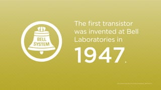 The first transistor 
was invented at Bell 
Laboratories in 
1947. 
http://www.corp.att.com/history/milestone_1947b.html 
 