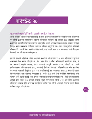 105
dlxnfdfly x'g] lx+;fsf] oyfy{tf
kl/R5]b !$
!$=! k|efljtnfO{ cf]/]sn] u/]sf] ;xof]u ljj/0f
cf]/]s g]kfnn] cfˆgf] :yfkgfsfnb]lv g} lx+;f k|efljt dlxnfx¿sf] Gofodf kx'Fr ;'lglZrt
ug{ lx+;f k|efljt dlxnfnfO{ ljleGg lsl;dsf] ;xof]u ub{} cfPsf] 5 . clwsf+z lx+;f
k|efljtn] ;xof]uL ;+oGqsf] cefjdf cfkm"dfly ePsf] ck/fwlj?4df cfjfh p7fpg ;s]sf
5}gg . o:tf] cj:yfdf pgLx¿ Gofoaf6 al~rt x'g'k/]sf] 5 . Gofo kfpg' x/]s JolQmsf]
clwsf/ xf] . o;y{ lx+;f k|efljt dlxnfnfO{ Gofo kfpg] jftfj/0f agfpgsf nflu lbOPsf
;]jfnfO{ o; kl/R5]bdf /flvPsf] 5 .
o;jif{ ;+:yfn] clen]v u/]sf 36gfsf k|efljt dlxnfdWo] #() hgf dlxnfnfO{ ;'/lIft
cfjf;sf] ;]jf k|bfg ul/Psf] 5 . @*%hgf lx+;f k|efljt dlxnfnfO{ dgf]ljdz{ ;]jf, @
(% hgfnfO{ sfg'gL k/fdz{, !)$ hgfnfO{ sfg'gL ;xof]u k|bfg ul/Psf] 5 . o:t}
;'/lIftjf;df /x]sfx¿dWo] !$( hgfnfO{ ljleGg ljifodf cled'vLs/0f u/L ;xof]uL
;+oGqaf/] hfgsf/L lbOof] . !)& hgf k|efljtnfO{ :jf:Yof]krf/ tyf !@ hgfnfO{ k|;'tL
:Jff:Yopkrf/ ;]jf pknAw u/fOPsf] 5 . o:t} @!* hgf lx+;f k|efljt dlxnfnfO{ cGo
;xof]u h:t} k9fO{–n]vfO{, nQf sk8f / oftfoft ;xof]u ul/Psf] lyof] . ;fy} ;'/lIftaf;df
cfPsf #() dWo] #!) hgfsf] ;d:of a'emL k'g:yf{kgf ul/of] . #% hg lx+;f k|efljt
dlxnfnfO{ cj:yf x]/L cfjZos ;xof]usf nflu /]km/ ul/of] . h;sf] ljj/0f tnsf] lgDg
rf6{df k|:t't ul/Psf] 5 .
 