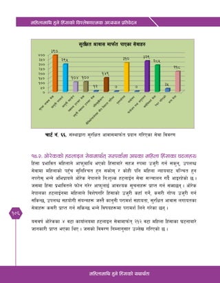 106
dlxnfdfly x'g] lx+;fsf] ljZn]if0ffTds cWoog k|ltj]bg
dlxnfdfly x'g] lx+;fsf] oyfy{tf
rf6{ g+= ^^= ;+:yfåf/f ;'/lIft cfjf;dfkm{t k|bfg ul/Psf ;]jf ljj/0f
!$=@= cf]/]ssf] x6nfOg ;]jfdfkm{t ;Dks{df cfPsf dlxnf lx+;fsf 36gfx¿
lx+;f k|efljt dlxnfn] cfkm"dfly ePsf] lx+;faf/] ;xh ?kdf ph'/L ug{ ;s'g, pknAw
;]jfdf dlxnfsf] kx'Fr ;'lglZrt x'g ;sf]; / sf]xL klg dlxnf Gofoaf6 al~rt x'g
gk/f]; eGg] clek|fon] cf]/]s g]kfnn] lgMz'Ns x6nfO{g ;]jf ;~rfng ub{} cfO/x]sf] 5 .
h;df lx+;f k|efljtn] kmf]g u/]/ cfkm"nfO{ cfjZos ;"rgfx¿ k|fKt ug{ ;Sb5g . cf]/]s
g]kfnsf x6nfO{gdf dlxnfn] ljz]iful/ lx+;fsf] ph'/L sxfF ug{], s;/L uf]Ko ph'/L ug{
;lsG5, pknAw ;xof]uL ;+oGqx¿ h:t} sfg'gL k/fdz{ ;xfotf, ;'/lIft cfjf; nufotsf
;]jfx¿ s;/L k|fKt ug{ ;lsG5 eGg] ljifox¿df k/fdz{ lng] u/]sf 5g .
o;jif{ cf]/]ssf $ j6f sfof{nodf x6nfOg ;]jfdfkm{t @!@ j6f dlxnf lx+;fsf 36gfaf/]
hfgsf/L k|fKt ePsf lyP . h;sf] ljj/0f lgDgfg';f/ pNn]v ul/Psf] 5 .
 