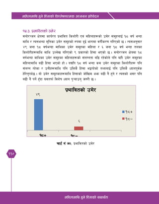 110
dlxnfdfly x'g] lx+;fsf] ljZn]if0ffTds cWoog k|ltj]bg
dlxnfdfly x'g] lx+;fsf] oyfy{tf
Rff6{ g+ &)= k|efljtsf] pd]/
!%=#= k|efljtsf] pd]/
dgf]/~hg If]qdf sfo{/t k|efljt lszf]/L Pj+ dlxnfx¿sf] pd]/ ;d"xnfO{ !* jif{ eGbf
dfly / To;eGbf d'lgsf pd]/ ;d"xsf] ?kdf b'O{ efudf juL{s/0f ul/Psf] 5 . To;cg';f/
$( hgf !* jif{eGbf dflysf pd]/ ;d"xsf dlxnf / ^ hgf !* jif{ eGbf tnsf
lszf]/Lx¿dfly dfly pNn]v ul/Psf] ( k|sf/sf] lx+;f ePsf] 5 . dgf]/~hg If]qdf !*
jif{eGbf dflysf pd]/ ;d"xsf dlxnfx¿sf] ;+nUgtf al9 /x]sf]n] klg oxL pd]/ ;d"xsf
dlxnfdfly a9L lx+;f ePsf] xf] . oBlk !* jif{ eGbf sd pd]/ ;d"xsf lszf]/Lx¿ klg
;+nUg /x]sf / pgLx¿dfly klg plQs} lx+;f eO/x]sf] tYonfO{ klg plQs} Wofgk"j{s
x]l/g'kb{5 . of] pd]/ ;d"xsfx¿dfly lx+;fsf] hf]lvd cem a9L g} x'g] / To;sf] c;/ klg
a9L g} kg{] x'Fbf o;tkm{ ljz]if Wofg k'¥ofpg' h?/L 5 .
 