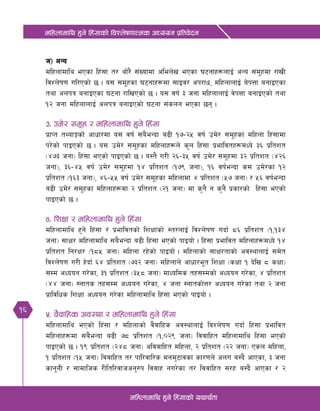 16
dlxnfdfly x'g] lx+;fsf] ljZn]if0ffTds cWoog k|ltj]bg
dlxnfdfly x'g] lx+;fsf] oyfy{tf
h_ cGo
dlxnfdfly ePsf lx+;f t/ yf]/} ;+Vofdf clen]v ePsf 36gfx¿nfO{ cGo ;d"xdf /fvL
ljZn]if0f ul/Psf] 5 . o; ;d"xsf 36gfx¿df ;fOj/ ck/fw, dlxnfnfO{ a]kQf agfOPsf
tyf cnkq agfOPsf 36gf /flvPsf] 5 . o; jif{ # hgf dlxnfnfO{ j]kQf agfOPsf] tyf
!@ hgf dlxnfnfO{ cnkq agfOPsf] 36gf ;+sng ePsf 5g .
#= pd]/ ;d"x / dlxnfdfly x'g] lx+;f
k|fKt tYofÍsf] cfwf/df o; jif{ ;a}eGbf a9L !&–@% jif{ pd]/ ;d"xsf dlxnf lx+;fdf
k/]sf] kfOPsf] 5 . o; pd]/ ;d"xsf dlxnfx¿n] s"n lx+;f k|efljtx¿dWo] #^ k|ltzt
-$&# hgf_ lx+;f ePsf] kfOPsf] 5 . o:t} u/L @^–#% jif{ pd]/ ;d"xdf #@ k|ltzt -$@^
hgf_, #^–$% jif{ pd]/ ;d"xdf !$ k|ltzt -!&( hgf_, !^ jif{eGbf sd pd]/sf !@
k|ltzt -!^# hgf_, $^–%% jif{ pd]/ ;d"xsf dlxnfdf $ k|ltzt -%& hgf_ / %^ jif{eGbf
a9L pd]/ ;d"xsf dlxnfx¿df @ k|ltzt -@! hgf_ df s'g} g s'g} k|sf/sf] lx+;f ePsf]
kfOPsf] 5 .
$= lzIff / dlxnfdfly x'g] lx+;f
dlxnfdfly x'g] lx+;f / k|efljtsf] lzIffsf] :t/nfO{ ljZn]if0f ubf{ *^ k|ltzt -!,!#$
hgf_ ;fIf/ dlxnfdfly ;a}eGbf a9L lx+;f ePsf] kfOof]] . lx+;f k|efljt dlxnfx¿dWo] !$
k|ltzt lg/If/ -!*% hgf_ dlxnf /x]sf] kfOof] . dlxnfsf] ;fIf/tfsf] cj:yfnfO{ ;d]t
ljZn]if0f u/L x]bf{ ^$ k|ltzt -&#@ hgf_ dlxnfn] cfwf/e"t lzIff -sIff ! b]lv * sIff_
;Dd cWoog u/]sf, #! k|ltzt -#%* hgf_ dfWolds tx;Ddsf] cWoog u/]sf, $ k|ltzt
-$$ hgf_ :gfts tx;Dd cWoog u/]sf, $ hgf :gftsf]Q/ cWoog u/]sf tyf @ hgf
k|fljlws lzIff cWoog u/]sf dlxnfdfly lx+;f ePsf] kfOof] .
%= j}jflxs cj:yf / dlxnfdfly x'g] lx+;f
dlxnfdfly ePsf] lx+;f / dlxnfsf] j}jflxs cj:yfnfO{ ljZn]if0f ubf{ lx+;f k|efljt
dlxnfx¿df ;a}eGbf a9L &* k|ltzt -!,)@( hgf_ ljjflxt dlxnfdfly lx+;f ePsf]
kfOPsf] 5 . !( k|ltzt -@$* hgf_ cljjflxt dlxnf, @ k|ltzt -@@ hgf_ Psn dlxnf,
! k|ltzt -!% hgf_ ljjflxt t/ kfl/jfl/s dgd'6fjsf sf/0fn] cnu a:b} cfPsf, # hgf
sfg"gL / ;fdflhs /Lltl/jfhcg'?k ljjfx gu/]sf t/ ljjflxt ;/x a:b} cfPsf / @
 