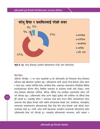 42
dlxnfdfly x'g] lx+;fsf] ljZn]if0ffTds cWoog k|ltj]bg
dlxnfdfly x'g] lx+;fsf] oyfy{tf
rf6{ g+= !(= 3/]n' lx+;faf6 k|efljt dlxnfx¿df k/]sf] c;/ k|ltztdff
ljZn]if0f
cl3Nnf] kl/R5]b– $ df :ki6 eO;s]sf] 5 ls dlxnfdfly x'g] lx+;fdWo] 3/]n' lx+;faf6
;a}eGbf a9L dlxnfx¿ k|efljt 5g . dlxnfx¿n] em]Nb} cfPsf 3/]n' lx+;fsf cg]s :j?k
/ k|sf/ 5g . h;df zfl//Ls lx+;f, dfgl;s lx+;f, cfwf/e"t cfjZostf kl/k"lt{sf] df}lns
xsclwsf/af6 jl~rt ul/g', j}jflxs anfTsf/ jf xf8gftf s/0fL cflb kb{5g . o:tf
3/]n' lx+;fx¿ dlxnfsf] zfl//Ls, ef}lts, of}lgs tyf dfgl;s kIfx¿dfly nlIft u/L
ug]{ ul/Psf 5g . pgLx¿dfly cg]s sf/0f b]vfO{ s'6lk6 u/L zf/Ll/s Pj+ ef}lts lx+;f
x'Fb} cfPsf] 5 . To;kl5 plrt / cfjZos ?kdf vfg nfpg glbg], :jf:Yof]krf/ gug]{{,
cfjZos ;]jf ;'ljwf lngsf] nflu rflxg] sfuhftx¿–ljjfx btf{, gful/stf, gagfOlbg],
nufotsf Jojxf/dfkm{t dlxnfx¿nfO{ kL8f kL8f lbg] 3/]n' lx+;fsf] csf]{ alnof] :j?k
cEof;df /x]sf] 5 . To:t}, cg]s ufnL a]OHhtsf ckdflgt zAbx¿sf] k|of]udfkm{t af]n]/
pgLx¿dfly lx+;f ug]{ ul/Psf] 5 . To;dfly dlxnfx¿sf] rfnrng, afgL Jojxf/ /
 