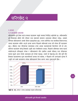 75
dlxnfdfly x'g] lx+;fsf] oyfy{tf
kl/R5]b (
( xTof
(=! xTofsf] cj:yf
dlxnfdfly x'g]] lx+;f dWo] xTofsf 36gfx¿ a9bf] qmddf l/kf]l6Ë eO{/x]sf] 5 . dlxnfdfly
x'g] lx+;fnfO{ clxn] klg kl/jf/ tyf ;dfhn] ;fdfGo cj:yfdf :jLsf/ ub{5 . h;sf]
kl/0ffd dlxnfx¿n] cfˆgf] hLjg u'dfO/x]sf 5g . r/d zfl//Ls tyf dfgl;s lx+;fkZrft
To:tf 36gfx¿ aflx/ cfpg] 8/sf sf/0f kL8sn] dlxnfsf] xTof ug]{ u/]sf w]/} 36gfx¿
5g . >Ldfg tyf kl/jf/sf ;b:oaf6 xTof ePsf 36gfx¿sf] ljZn]if0f ug{] xf] eg],
sltko 36gfx¿ 3/]n' lx+;fsf] ph'/L eP/ d]nldnfk ePsf, kL8sn] eljiodf o:tf 36gf
gbf]xf]¥ofpg] k|lta4tf u/]sf / dlxnfx¿n] klg Pslbg cfˆgf] >Ldfg tyf kl/jf/sf
;b:o ;'w|g] cfzf u/]sf] cj:yfdf x'g] u/]sf] kfOG5 . o;n] s] b]vfpF5 eg], olb s'g} klg
lx+;fsf 36gfx¿df z"Go ;xgzLntf sfod ug{ ;s]df, / kL8sn] ug{] ck/fwsf] z'?df g}
ph'/L ug{ ;Sg] jftfj/0f ag]df dlxnfx¿n] lagf sf/0f Hofg u'dfpg'kg{] 5}g .
Rff6{ g+= $@= xTof / xTof k|of;sf 36gf k|ltztdf
 